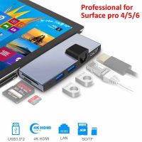 USB3.0 HUB 4K HDMI-compatible USB Splitter 3.0 100Mbps Ethernet Adapter Card Reader SD/TF Card for Microsoft Surface Pro 4/5/6