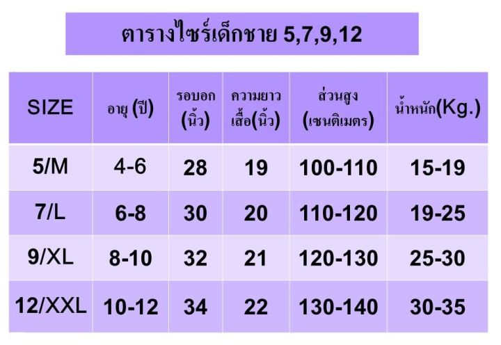 เสื้อผ้าเด็กลายการ์ตูนลิขสิทธิ์แท้-เด็กผู้ชาย-หญิง-ชุดเที่ยว-เสื้อแขนสั้น-ชุดแฟชั่น-นอน-ลาย-marvel-avenger-ironman-captain-america-t-shirt-dma101-29-bestshirt