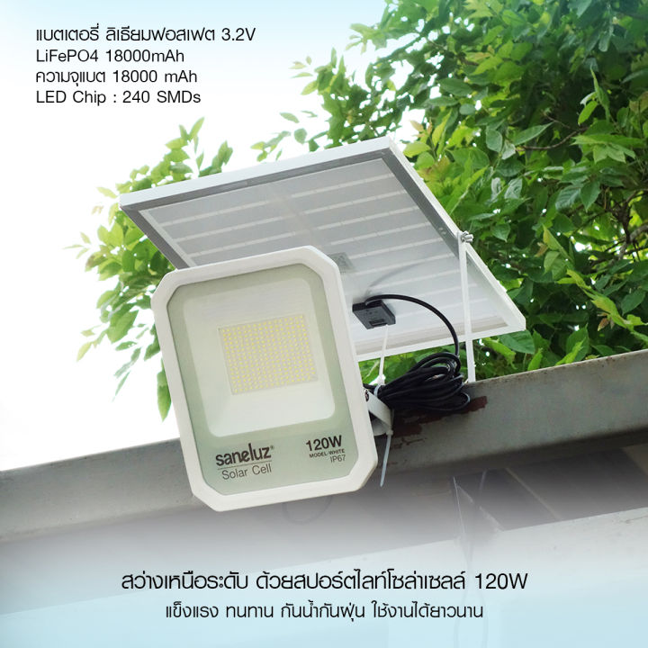 saneluz-โคมไฟสปอตไลท์โซล่าเซลล์-led-120w-รุ่น-model-white-แสงสีขาว-daylight-6500k-สว่างตลอดคืน-เปิด-ปิดเองอัตโนมัติ-solar-cell-solar-light-โซล่าเซลล์-led-vnfs