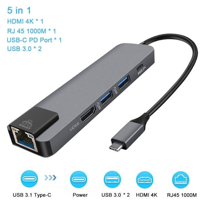 ชนิด-c-แท่นวางมือถือไปยัง-hdmi-4k-usb-3-0-vga-rj45-pd-ฮับ-usbc-สำหรับแล็ปทอปแมคบุ๊ค-pro-hp-dell-lenovo-พื้นผิว-samsung-ฮับ-dex-feona