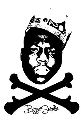 โปสเตอร์ Biggie Smalls The Notorious บิกกี สมอลส์ Rapper แร็พเปอร์ Hip Hop ฮิปฮอป Poster รูปภาพ ของแต่งบ้าน ของแต่งห้อง โปสเตอร์แต่งห้อง โปสเตอร์ติดผนัง 77poster