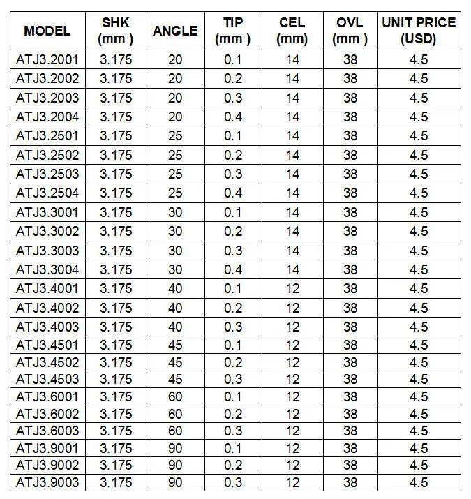 Discover more than 118 bx158 ring gasket super hot xkldase.edu.vn