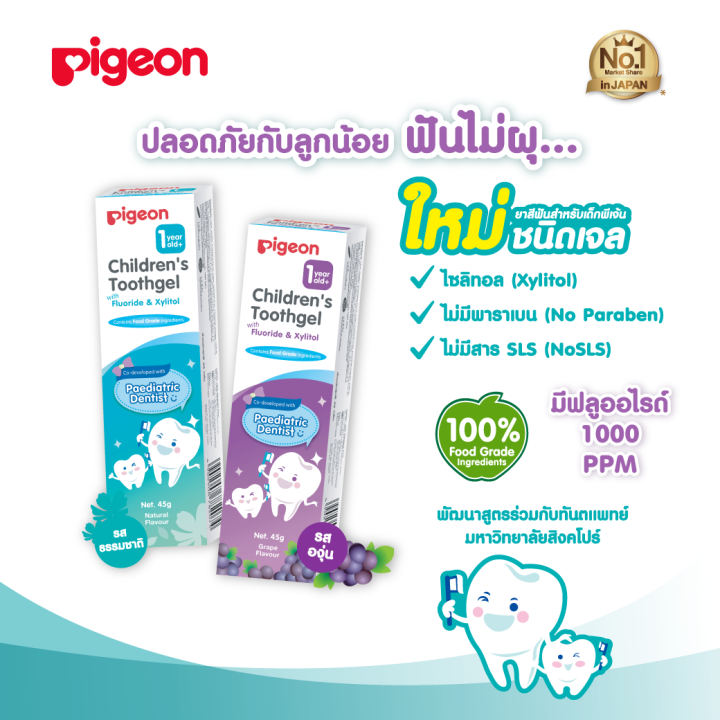 pigeon-พีเจ้น-ยาสีฟันเด็ก-กลืนได้-ฟลูออไรด์-1000-ppm-ยาสีฟันเด็ก1ขวบ-ชนิดเจลสำหรับเด็ก-ขนาด-45-กรัม-รสองุ่น-รสธรรมชาติ-ปลอดภัย-ป้องกันฟันผุ