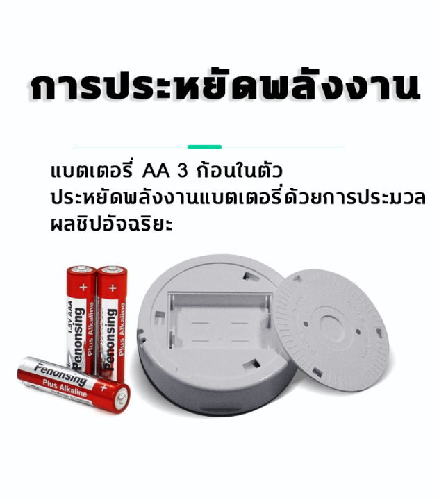 ดับกลิ่นเร็วใน-1-นาที-เครื่องฟอกอากาศ-อัตราการดับกลิ่น90-โหมดคู่ฆ่าเชื้อและดับกลิ่น-โอโซน-ไอออนลบ-เครื่องกรองอากาศ-เครื่องกำจัดกลิ่น-เครื่องฟอกอาศ-เครื่องกำจัดกลิ่นอัตโนมัติ-เครื่องฟอกสัตว์เลี้ยง-เครื