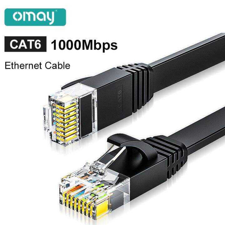 ethernet-cable-cat6-lan-cable-1m-2m-3m-5m-10m-15m-utp-rj45-network-patch-cable-for-ps-pc-internet-modem-router