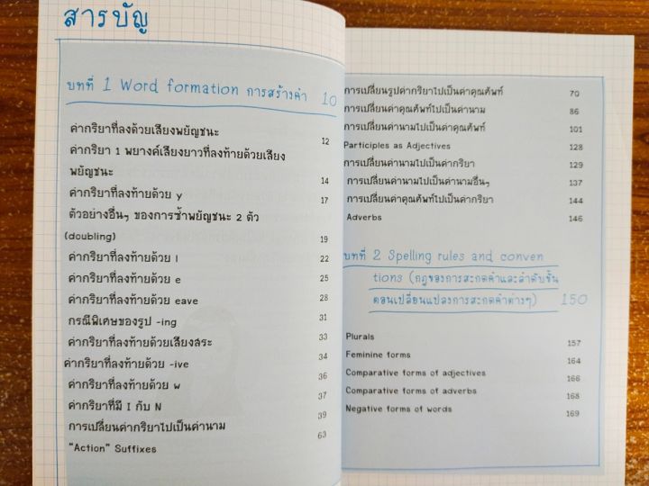 หนังสือ-เก่งสะกดคำ-สร้างคำ-ในภาษาอังกฤษ