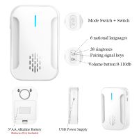 (Spot Sale) CACAZI HYC12 Wireless Welcome Alarm Doorbell Shop Entry Motion Sensor IR Infrared Detector Induction Door Bell Chime 6 languages 110dB