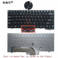 US New Keyboard FOR Lenovo FOR ThinkPad FOR Edge E530 E530C E535 E545 04Y0301 0C01700 V132020AS3 Laptop Keyboard No rocker