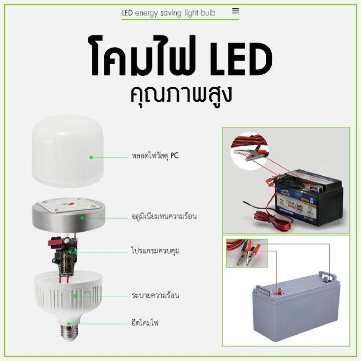 hot-หลอดไฟ-คีบแบต-led-50w-30w-20w-แสงขาว-ไฟตลาดนัด-ไฟรถเครื่องพ่วง-ไฟแม่ค้า-ไฟขายของ-ledโคมไฟประหยัดพลังงาน-ส่งด่วน-หลอด-ไฟ-หลอดไฟตกแต่ง-หลอดไฟบ้าน-หลอดไฟพลังแดด