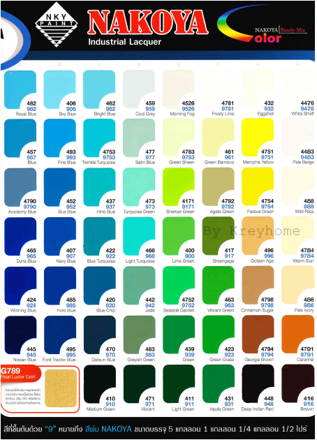 สีพ่นรถยนต์นาโกย่า-สีพ่นนาโกย่า-สีพ่น-หลายเฉดสีให้เลือก-ขนาด-0-8-ลิตร
