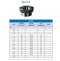 DEEP COUNTERBORE TYPE GEAR SHAPER CUTTERS  HSS PA20 50MM M0.75-M4 มีดตบถ้วย เหล็กไฮสปีด ญี่ปุ่น   GT55A. พร้อมส่ง