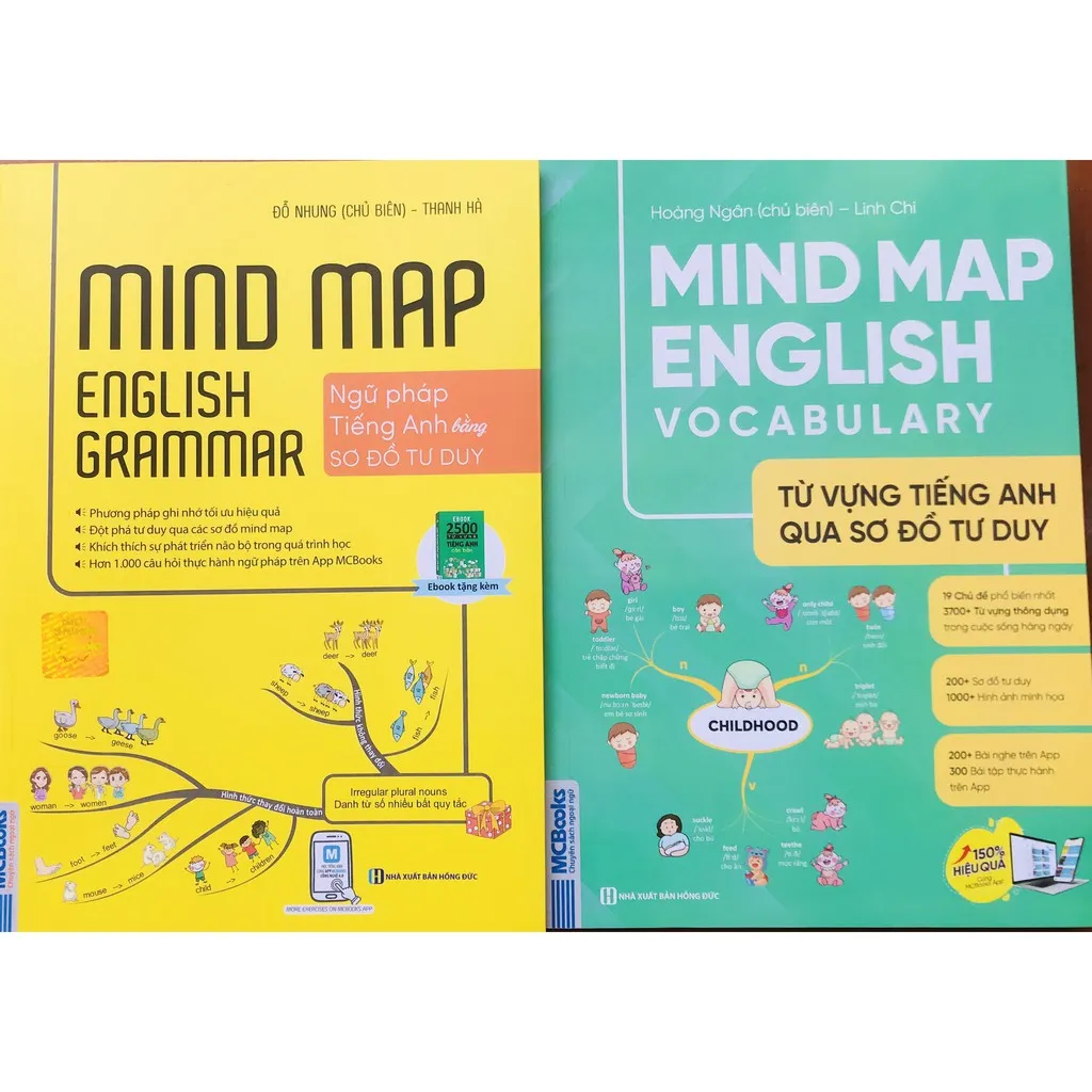 Sách - Combo Mind Map English Grammar – Ngữ pháp tiếng anh bằng sơ ...