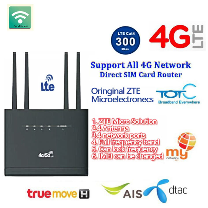 4g-v12-unlock-all-sim-cards-4g-5g-lte-wireless-wifi-router-modem-4-antenna-wi-fi-dual-frequency