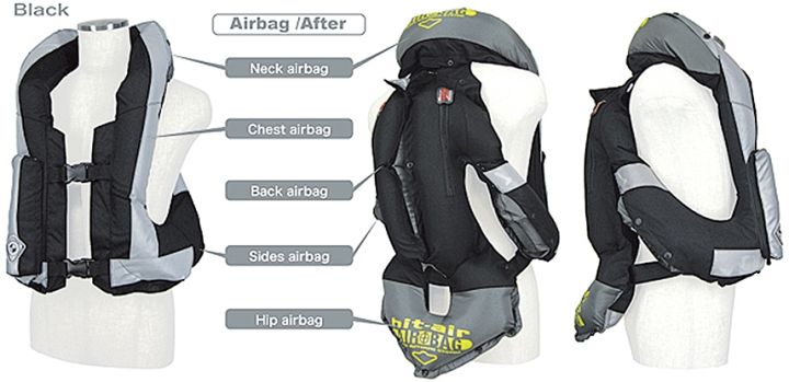 hit-air-airbag-กว่า-13-ประเทศ-ที่มั่นใจเลือกใช้-hit-air-airbag-เพื่อปกป้อง-การขับขี่ในทุกประเภท-ปลอดภัยยิ่งกว่า-ปกป้องเหนือชั้น-hit-air-hit-air-airbag-system