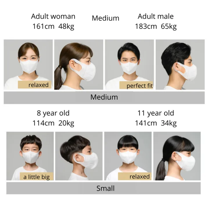 [airdays]Korea 3ply MB Filter 3D Mask/KF94 Korean Face mask/KF-AD Splash blocking mask(Medium·Small Size)/White/50pcs(5eaⅹ10pouch)