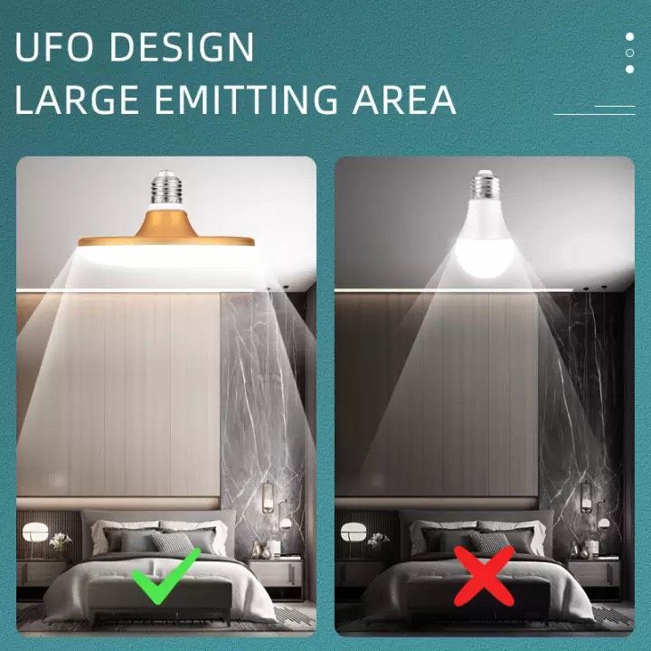 หลอดไฟ-ufo-ขั่ว-e27-แสงสีขาว-หลอดไฟส่องสว่าง-หลอดไฟถนอมสายตา-หลอดไฟประหยัดพลังงาน-ไฟใช้ในบ้าน-ขายของตลาด-กันน้ำ-หลอดไฟled-วัสดุทนทาน