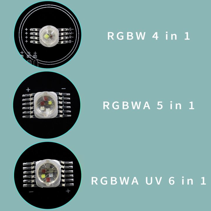 18x1-8w-หลอดไฟ-rgbwa-uv-6in-1บอร์ดควบคุมไฟ-led-18x12w-rgbw-4in1-led-หลอดไฟวอร์มไวท์ที่หรี่ได้ลูกปัด18x15w-rgbwa-5in1อลูมิเนียมไฟเวทีพาร์64แหล่งกำเนิดแสง