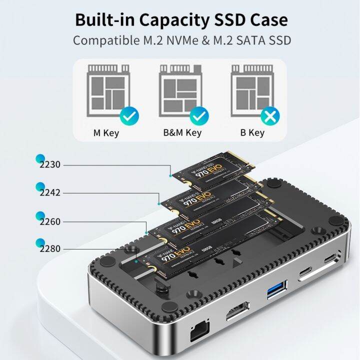 yottamaster-ยูเอสบีฮับยูเอสบีแท่นวางมือถือกับ-hdmi-เข้ากันได้-usb-a-3-2-gen2-m-2-nvme-และ-sata-เอสเอสดีกรณี-ethernet-100w-pd-sd-tf-feona