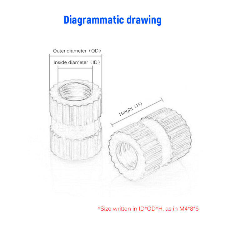 น็อตทองแดงรวมแบบฝังขนาดm2-m3-m4-m5-น็อตหัวกลมทำจากทองเหลืองบรรจุในกล่องจัดระเบียบ330ชิ้น