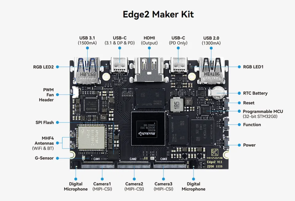 Khadas Edge2 RK3588S Single Board Computer 2.25GHz 8-core 64-bit