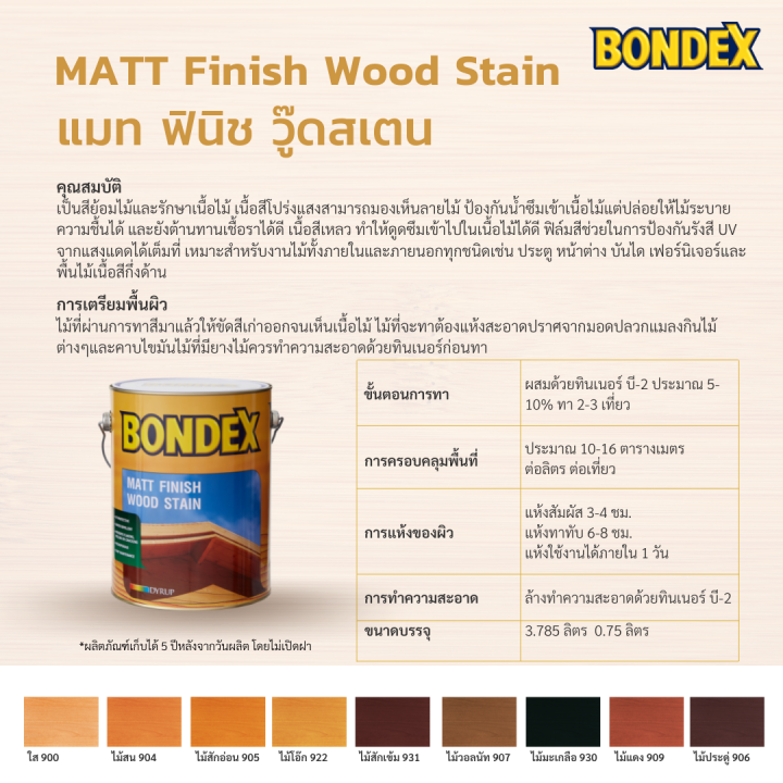 bondex-matt-บอนเด็กซ์-แมท-สีย้อมไม้-ชนิดด้าน-ป้องกันน้ำซึมทนฝนทนuv