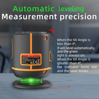 Fansline- Cross Line L-Aser ระดับพร้อมวงเล็บ30M/ 98FT Self Leveling 360องศาแนวนอน10มม. ใกล้กับ Ground Dimmable Green Beam ชาร์จ4 La-Ser Lines Marker 4โหมดการทำงาน