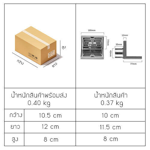 ตะแกรงระบายน้ำ-ท่อระบายน้ำติดผนังชิดมุม-สแตนเลส-304-ทรงสี่เหลี่ยมเข้ามุม