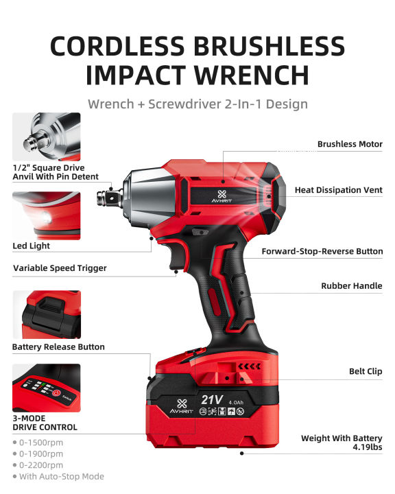 avhrit-ประแจไฟฟ้า-cordless-brushless-impact-electric-wrench-shock-แบบไร้สาย-1-2-นิ้ว-480-ft-lb-650nm-2x-4-0-แบตเตอรี่-2200-รอบต่อนาที-3-ความเร็วปรับได้สำหรับรถยนต์-บ้าน