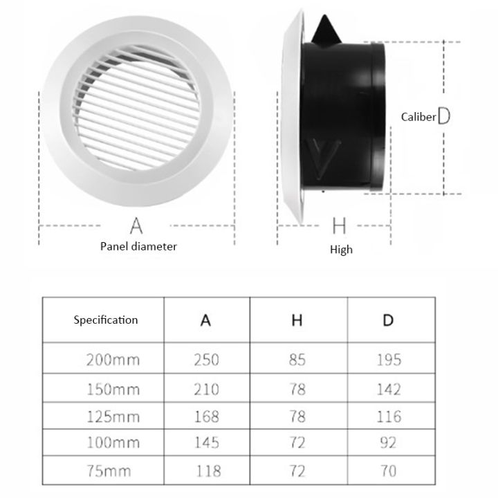 75-100-125-150-200mm-diameter-abs-air-vent-grille-circular-indoor-ventilation-outlet-duct-pipe-cover-cap-household-vents-fu