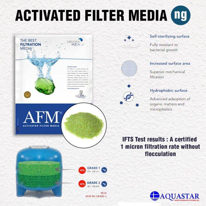 AFM (Activated Filter Media) NG 11.3kg. Lazada PH