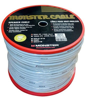 ของแท้ 100% Monster MCX-1s Speaker Cable สายลำโพงตัดแบ่ง Mseries / 14 Gauge /  แบ่งขายราคาต่อเมตร