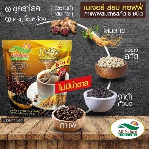 c101-shop-กาแฟเนเจอร์สริม-ผสมกระชายดำ-งาดำช่วยยับยั้งเซลล์มะเร็ง-ฟื้นฟูสภาพเซลล์ลดหิวใจไม่สั่นไม่บีบหัวใจเหมาะสำหรับควบคุมน้ำหนัก