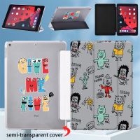 สำหรับ IPad 10.2 9th 7th เคสรุ่น8th/Air 4 2020 Mini 5 /Ipad 5th 6th Air 1 2 Funda IPad Air 3 10.5กระเป๋าหนังใส่แท็ปเล็ตฝาครอบป้องกันแท็บเล็ต