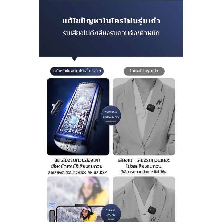 พร้อมส่ง-ไมค์ไร้สาย-ไมโครโฟน-หนีบปกเสื้อไร้สาย-wireless-microphone-ไมค์สำหรับไลฟ์สด-บันทึกวีดีโอ-รองรับต่อโทรศัพท์