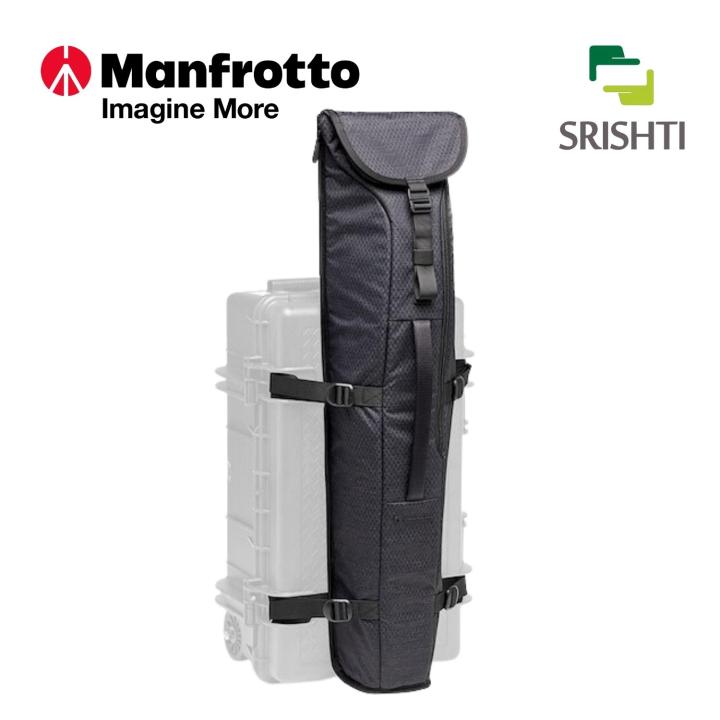 Manfrotto case 2025