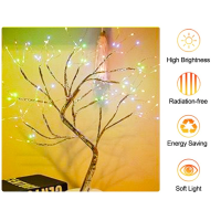 LED night light mini Christmas tree copper wire garland light home bedroom children decoration fairy tale light USB power supply