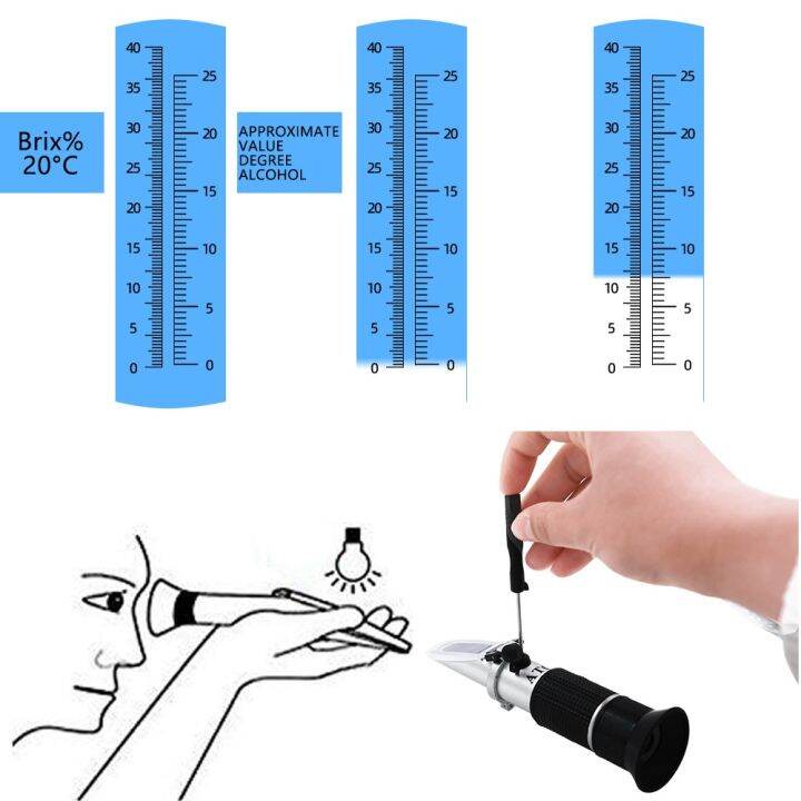 ord-เครื่องวัดค่าความหวาน-0-32-เครื่องวัดความหวาน-บริกซ์-meter