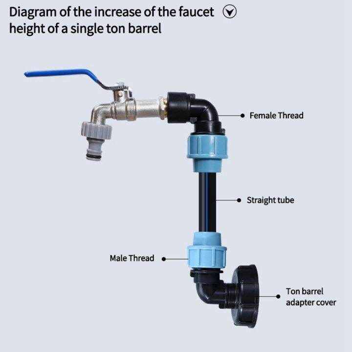 yf-20-25-32mm-pe-tube-splitter-elbow-garden-irrigation-ibc-pipe-fittings