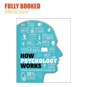 How Psychology Works The Facts Visually Explained Hardcover