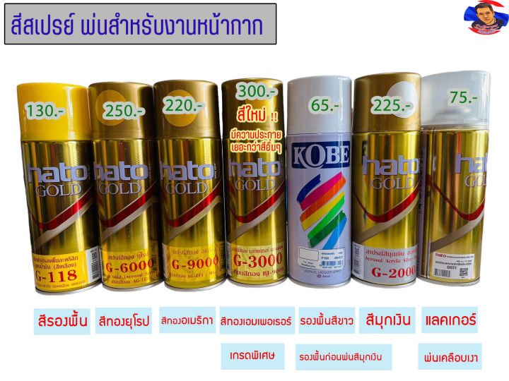 สีสเปรย์-พ่นสำหรับงานหน้ากาก