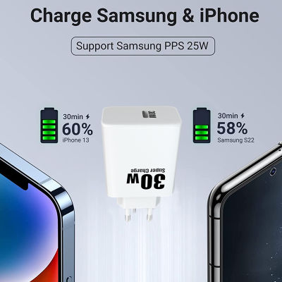30W PD Fast Charge Charger Type C สำหรับ 14 Pro Max 13 12 11 Mini XS Samsung Xiaomi ศัพท์มือถือแบบพกพาหน่วย