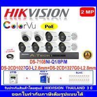 Hikvision IP ColorVu กล้องวงจรปิด 2MP รุ่น DS-2CD1027G0-L 2.8mm(6ตัว)+DS-2CD1327G0-L 2.8mm(2ตัว)+DS-7108NI-Q1/8P/M(C)(1)+ชุดอุปกรณ์ 2H2HLRJ