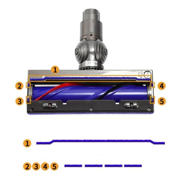 สำหรับ-dyson-v6-v7-5ชิ้นแถบตุ๊กตานุ่มเครื่องดูดฝุ่นชิ้นส่วนอะไหล่