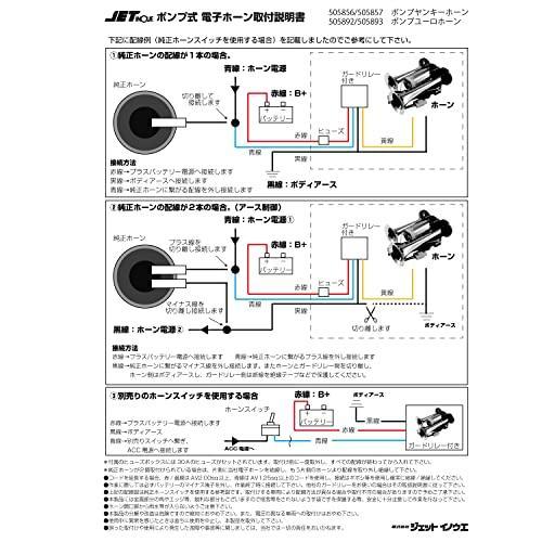 เจ็ต-inoue-ปั๊มยูโรฮอร์นสีแดง24v505893