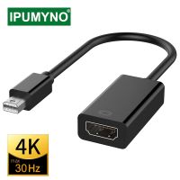 【CW】№℗  Displayport To HDMI-Compatible 4k 1080P Cable Projector TV Projetor Display Port 1.4 Mac Macbook Air