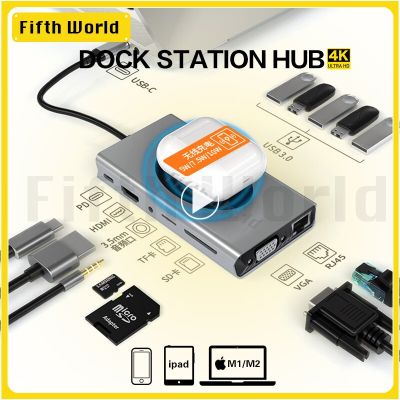 2023ใหม่ USB C ฮับฮับ USB แท่นวางมือถือ USB 3.0 Type C ไปยัง HDMI-USB ที่เข้ากันได้ USB รางช่องยูเอสบีสำหรับแมคบุ๊กโปรแอร์แล็ปท็อป PC 5 IIN 1 Feona