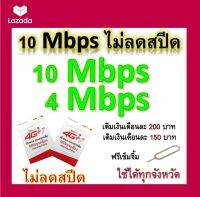 ซิมโปรเทพ 10-4 Mbps ไม่ลดสปีด เล่นไม่อั้น โทรฟรีทุกเครือข่ายได้ แถมฟรีเข็มจิ้มซิม