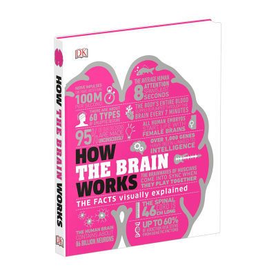 How the brain works Encyclopedia of brain works DK popular science books graphic illustrations English original English books