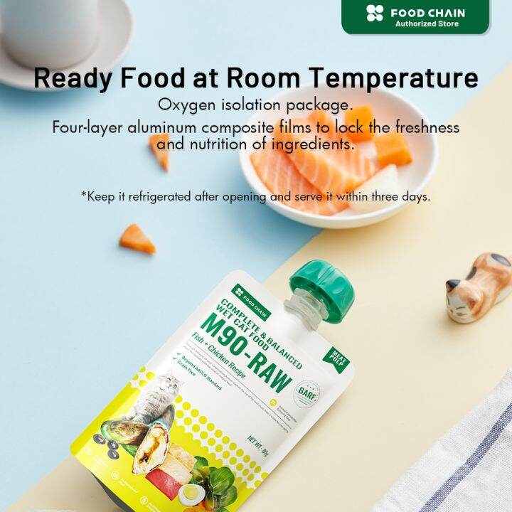 FOOD CHAINFrom PETKIT Complete Balanced Wet Cat Food Fresh Meat Biology Diagrams