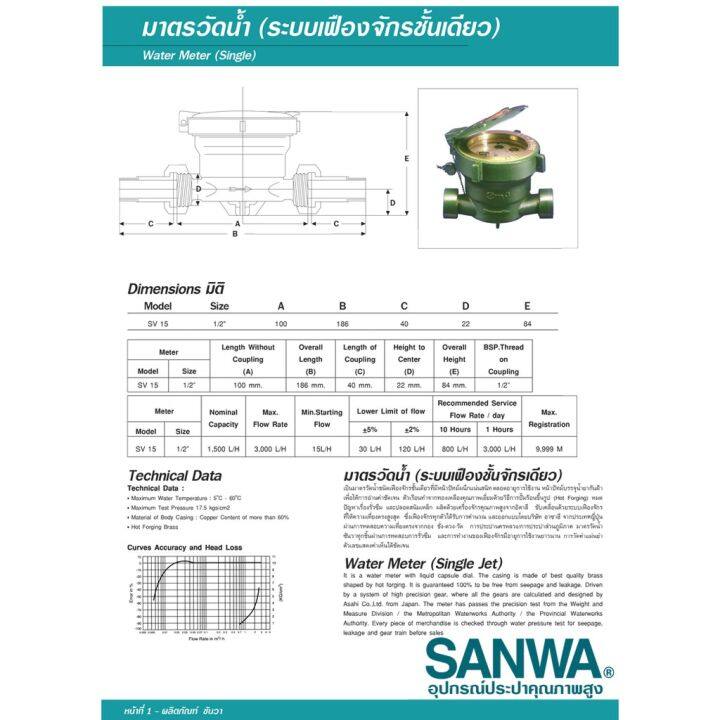 ลดราคาพิเศษ30-ของมีจำนวนจำกัด-มิเตอร์น้ำ-sanwa-ขนาด-1-2-4หุน-ด่วน-ไม่ลองถือว่าพลาดมาก